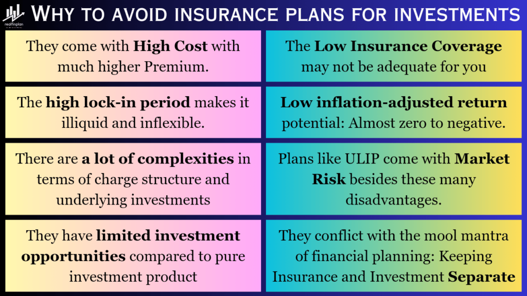 Avoid Insurance Plans For Investment What You Need To Know Before Buying Term Insurance Why You Should Not Mix Insurance And Investment