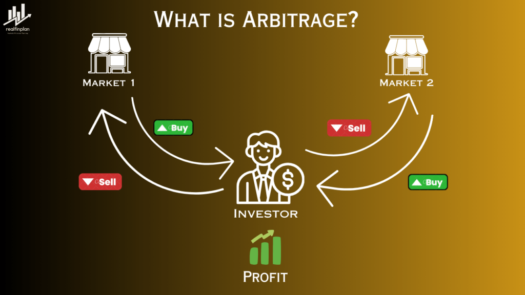 What Are Arbitrage Funds